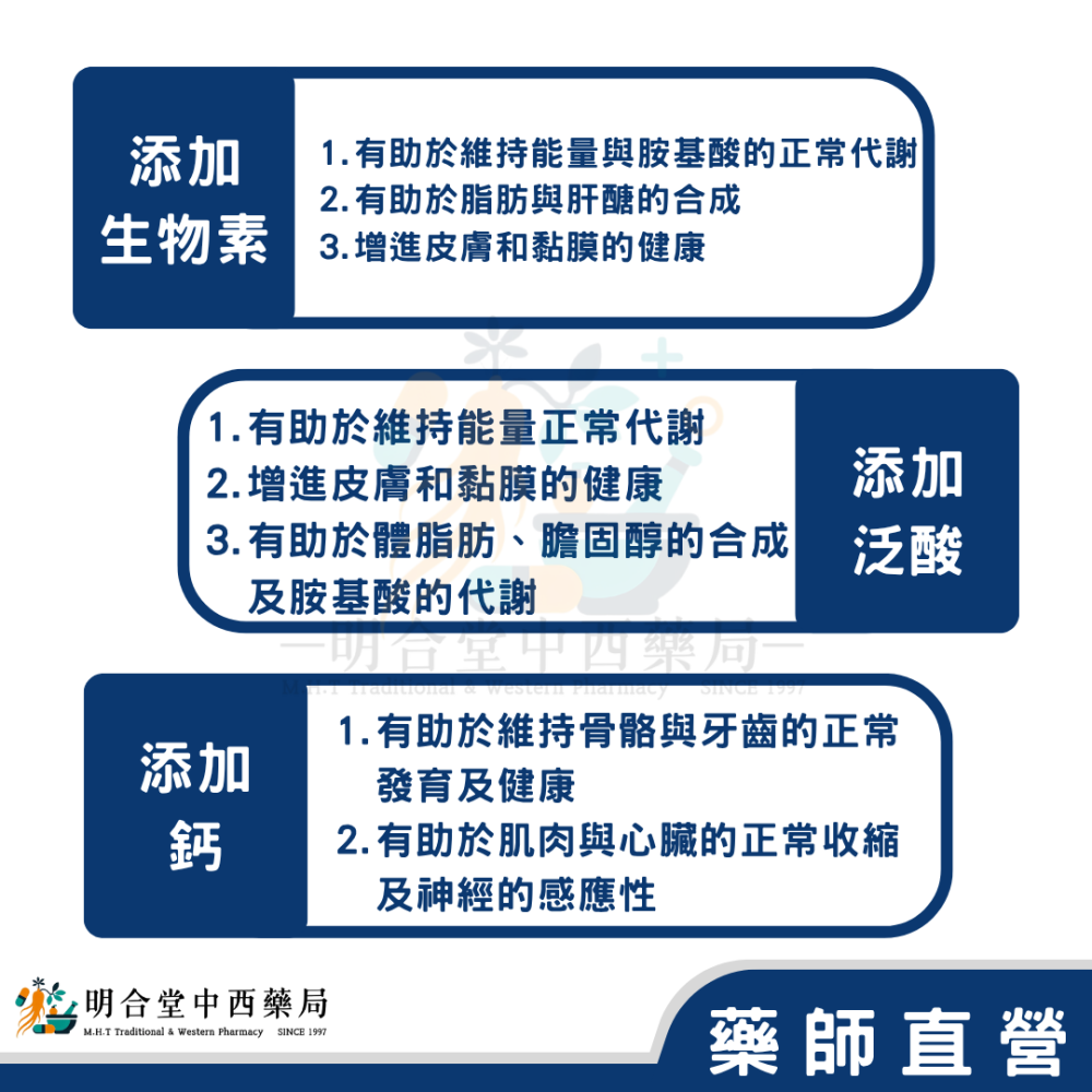 🌟【複方水溶性維生素B-50錠】藥師精選|100顆|美國製|GMP製造|調節生理機能·增強體力·營養補給-細節圖5