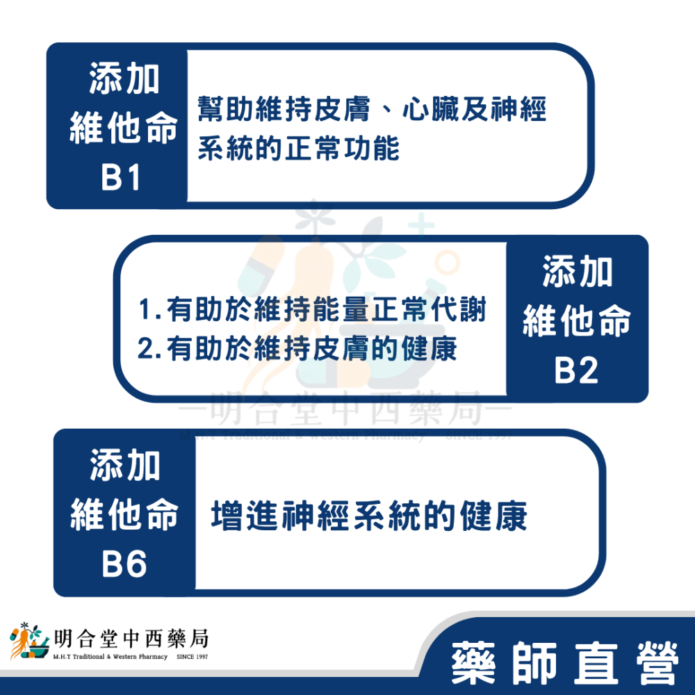 🌟【速補力-維他命發泡顆粒】藥師精選|台灣製|營養補給·調整體質·健康維持·增強體力-細節圖3