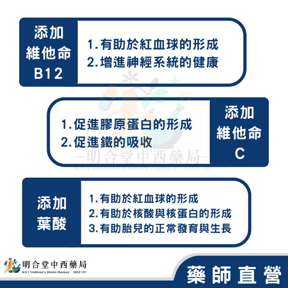 🌟【速補力-維他命發泡顆粒】藥師精選|台灣製|營養補給·調整體質·健康維持·增強體力-細節圖4