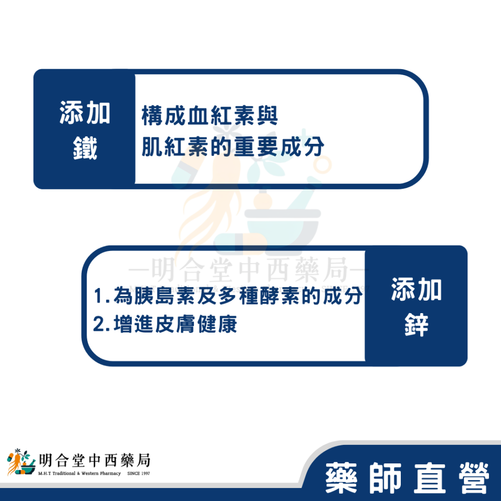 🌟【速補力-維他命發泡顆粒】藥師精選|台灣製|營養補給·調整體質·健康維持·增強體力-細節圖5