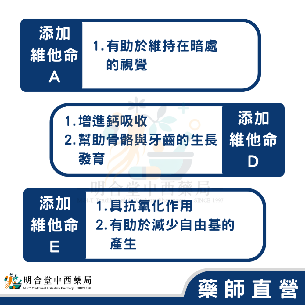 🌟【金得利-綜合維他命錠】藥師精選|150錠|美國製|GMP製造|調整體質·健康維持·營養補給-細節圖3