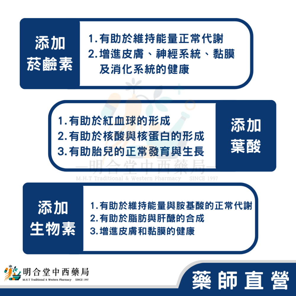 🌟【金得利-綜合維他命錠】藥師精選|150錠|美國製|GMP製造|調整體質·健康維持·營養補給-細節圖6
