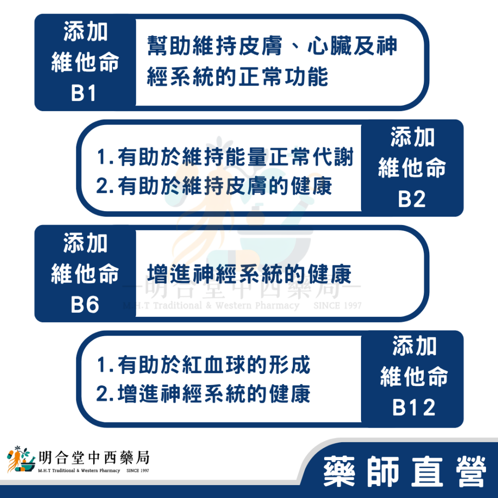 🌟【優質生活 維他命B+C 發泡錠】藥師精選|10顆|台灣製|養顏美容·營養補給·健康維持·增強體力-細節圖3