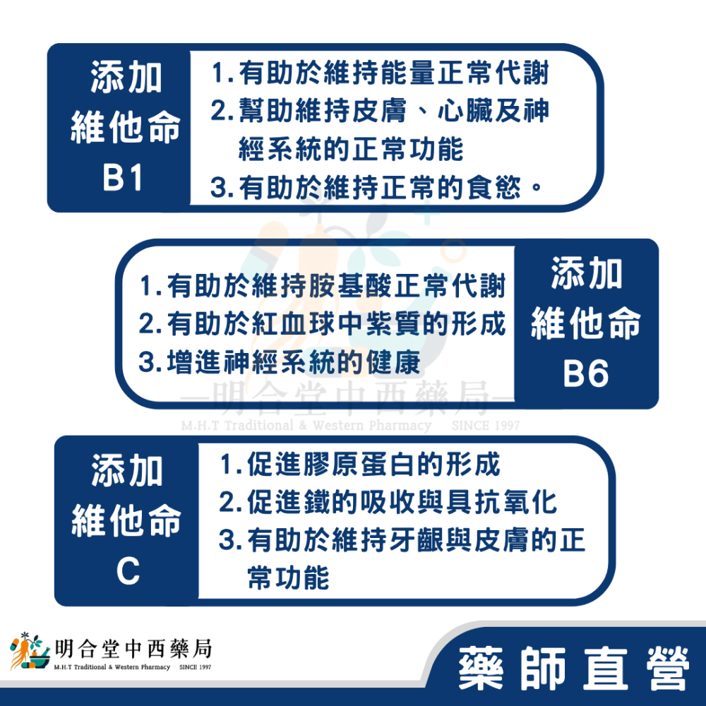 🌟【優質生活-膠原維他命C1000 發泡錠】藥師精選|10顆|台灣製|養顏美容·營養補給·健康維持-細節圖3