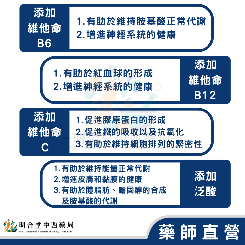 🌟【樂補水-電解質粉末】藥師精選|15包|台灣製|營養補給·增加體力·健康維持-細節圖3