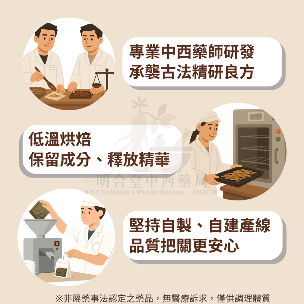 🍋【漢方果乾水】檸香果漾飲 | 12g | 藥師研發|臺灣製|屏東檸檬、薄荷、仙楂等|養顏美容·生津止渴·補水好夥伴-細節圖9