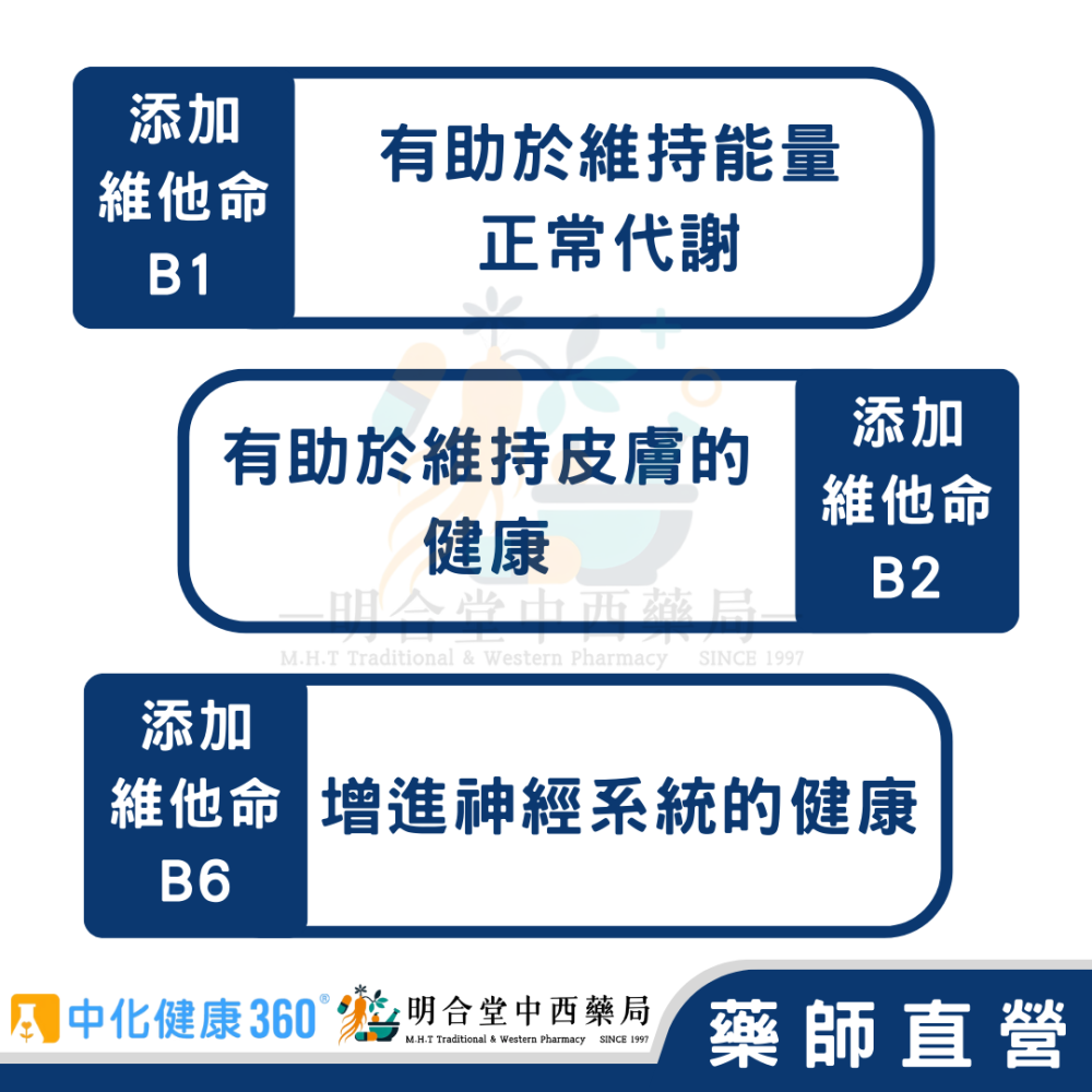 🌟【中化健康360-元氣B群 鋅+杜仲 膠囊】藥師精選|60顆|台灣製|GMP藥廠製造|精神旺盛，好氣色一整天-細節圖3