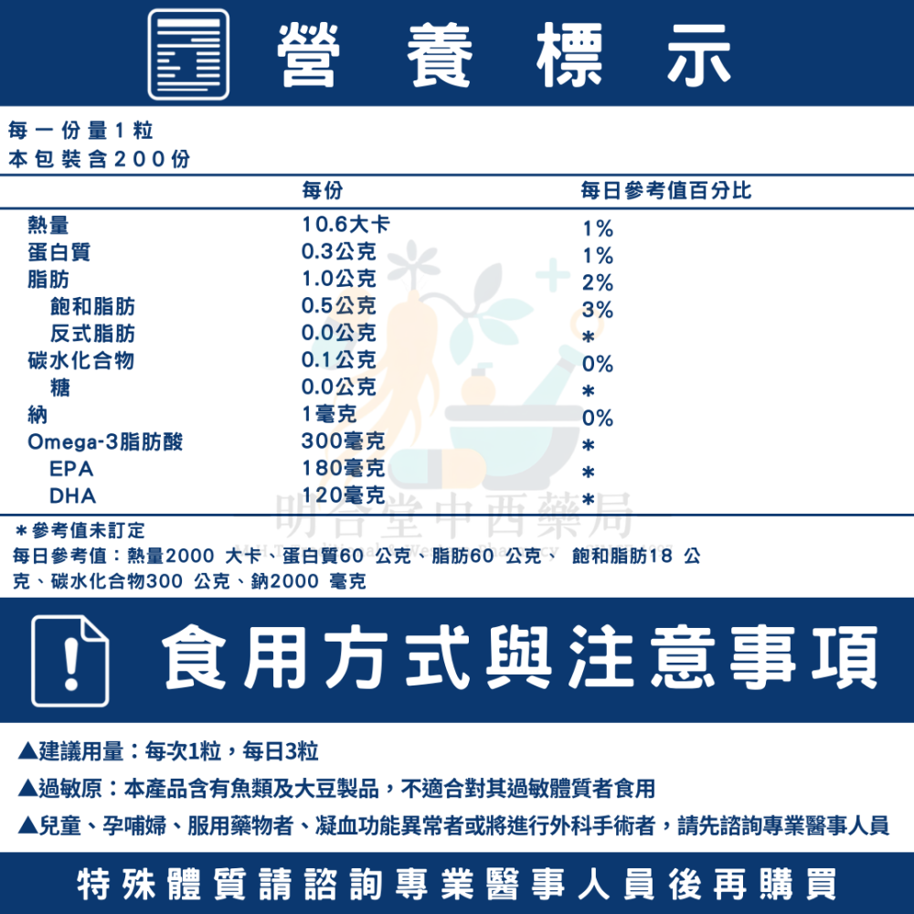 🌟【中化-綠芙特級-純淨深海魚油 膠囊】藥師精選|200顆|澳洲製|GMP藥廠製造|調節生理機能·促進代謝·營養補給-細節圖4