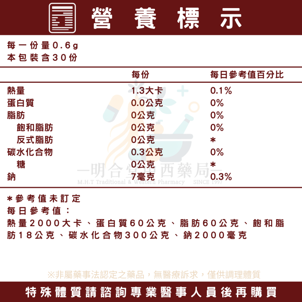 🌿【睡眠-樂立寧芝麻穀維素+甜眠花語茶】漢方中藥養生茶包|健康食品|藥師精選|臺灣製|酸棗仁·芝麻萃取物·幫助入睡-細節圖7