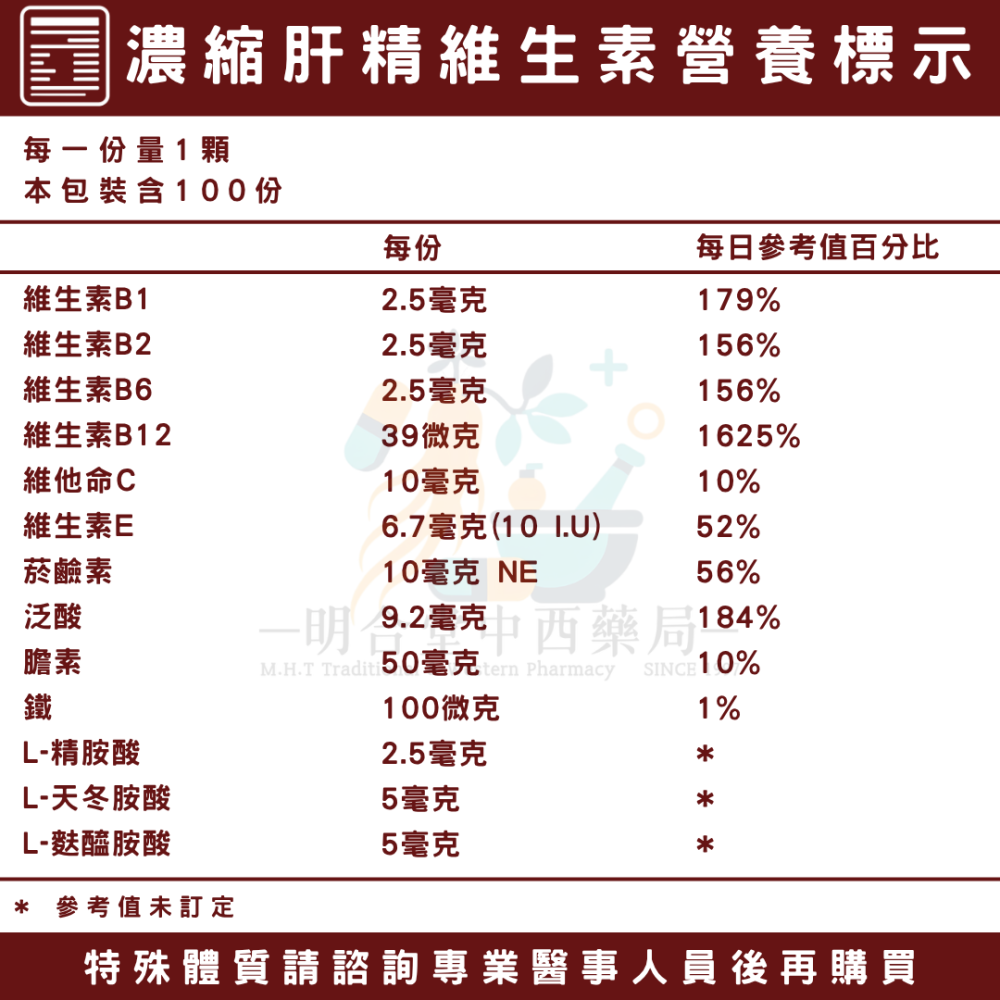 🌿【甘柑好 中化-濃縮肝精維生素+清柑仙露茶】漢方中藥養生茶包|健康食品|藥師精選|臺灣製|調節生理機能·清涼退火-細節圖7