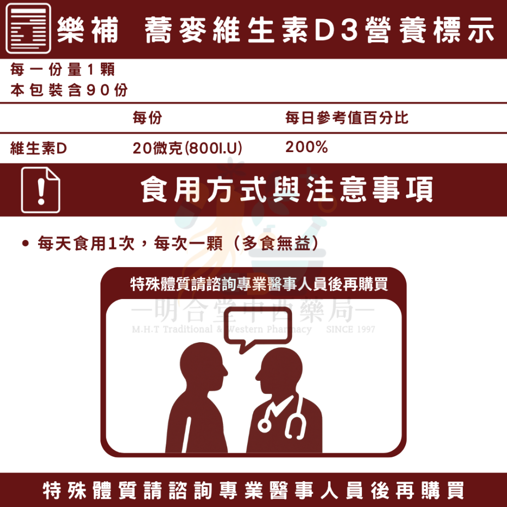 🌿【高能 檸檬酸鈣+樂補 蕎麥維生素】健康食品|藥師精選|臺灣製&美國製|鈣質補給·營養補給·D3+鈣質雙重搭配-細節圖7