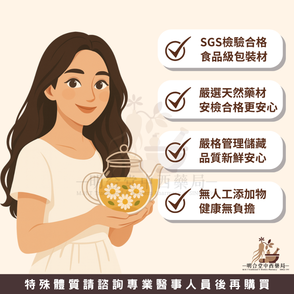 🌿【精選漢方食材-臺灣白菊花】藥師精選|55g|臺灣苗栗銅鑼菊花|退火‧降火氣‧3C族必備-細節圖4