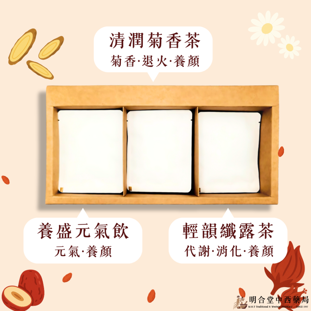 🌿【漢方茶包禮盒-養顏代謝】漢方中藥養生茶包|養盛元氣飲+清潤菊香茶+輕韻纖露茶|養顏美容·促進新陳代謝·營養補給-細節圖2