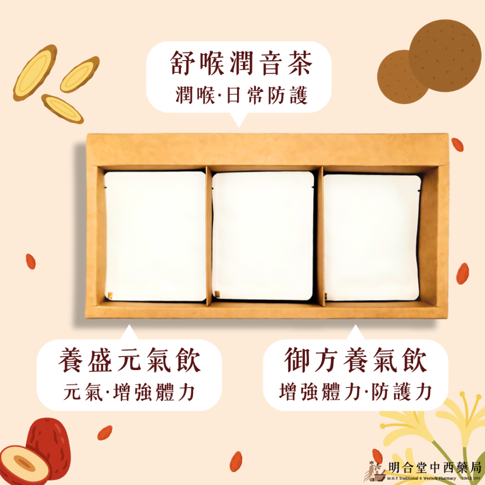🌿【漢方茶包禮盒-日常守護】漢方中藥養生茶包|養盛元氣飲+舒喉潤音茶+御方養氣飲|增強體力·潤喉·日常防護-細節圖2