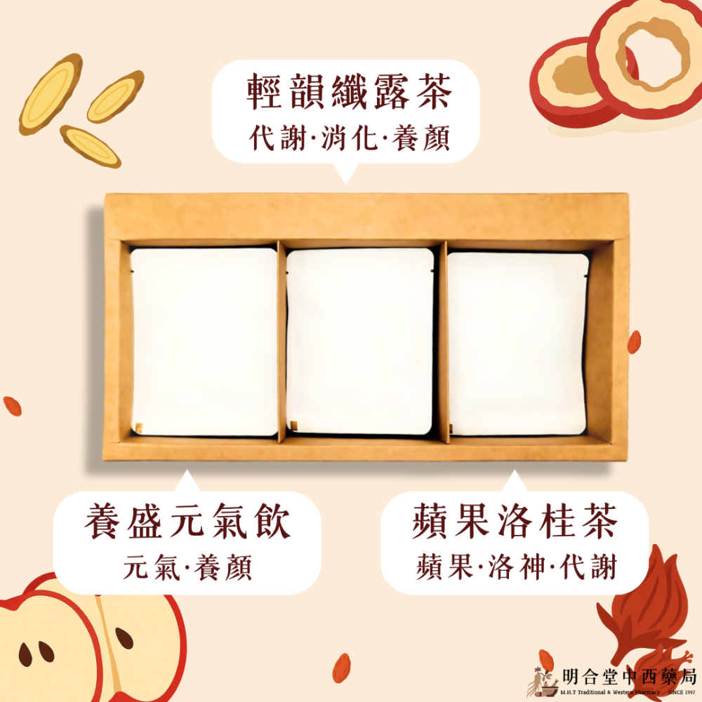 🌿【漢方茶包禮盒-果香代謝組】漢方中藥養生茶包|養盛元氣飲+輕韻纖露茶+蘋果洛桂茶|養顏美容·促進新陳代謝·果香滿滿-細節圖2