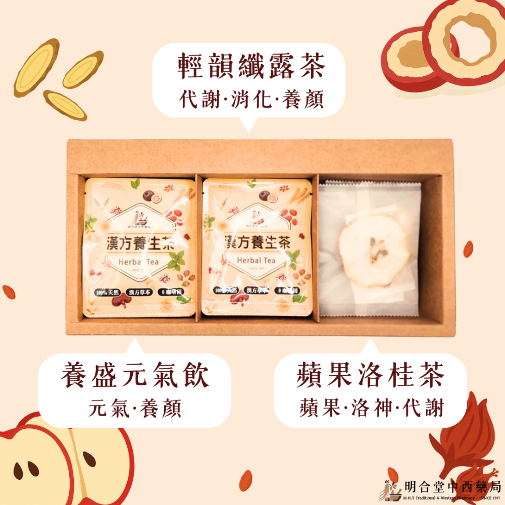 🌿【漢方茶包禮盒-果香代謝組】漢方中藥養生茶包|養盛元氣飲+輕韻纖露茶+蘋果洛桂茶|養顏美容·促進新陳代謝·果香滿滿-細節圖2