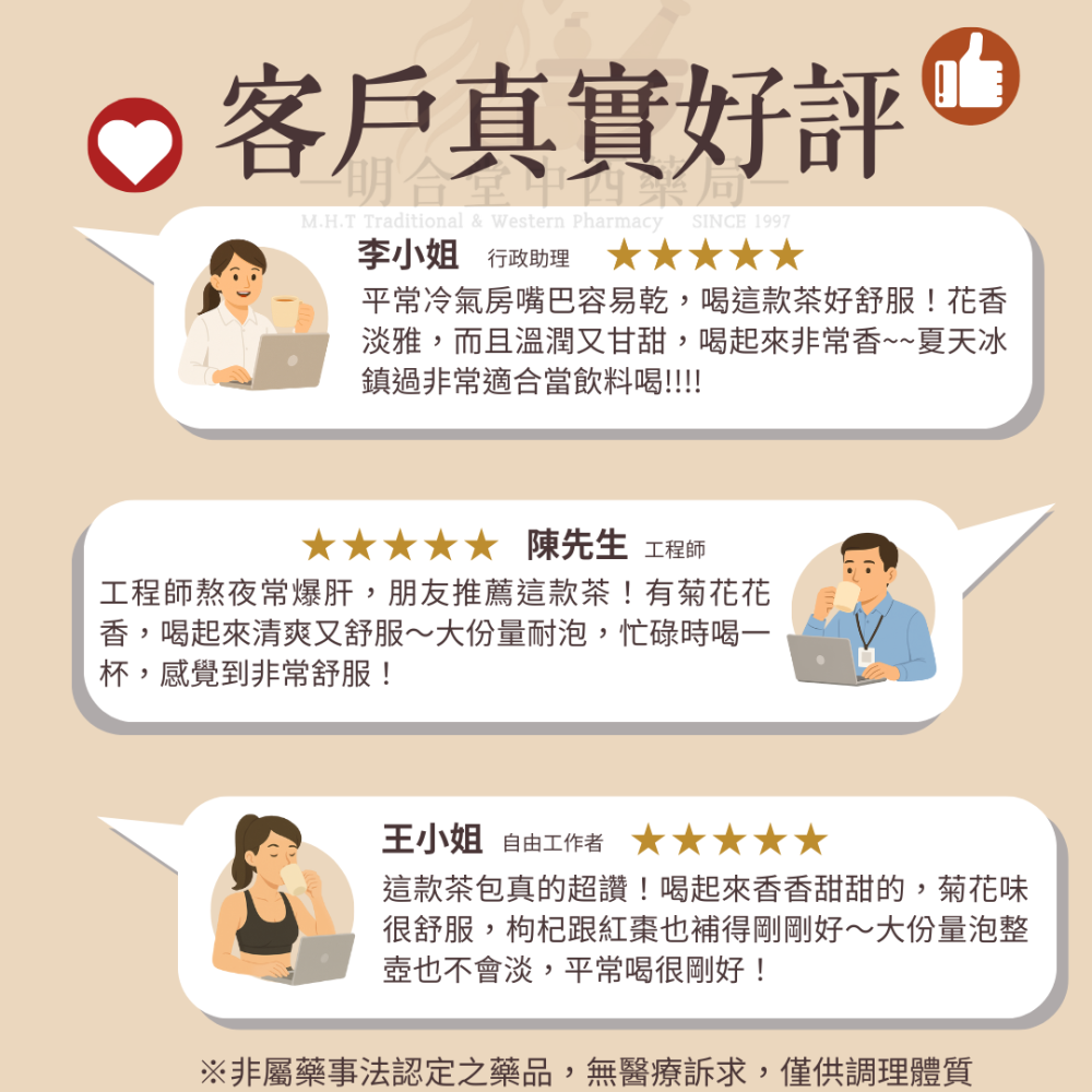 🌿【漢方茶包禮盒-清潤菊香茶】明亮|15入|藥師研發|臺灣製|苗栗菊花 甘草 紅棗 枸杞|退火氣・養顏美容・明亮-細節圖6