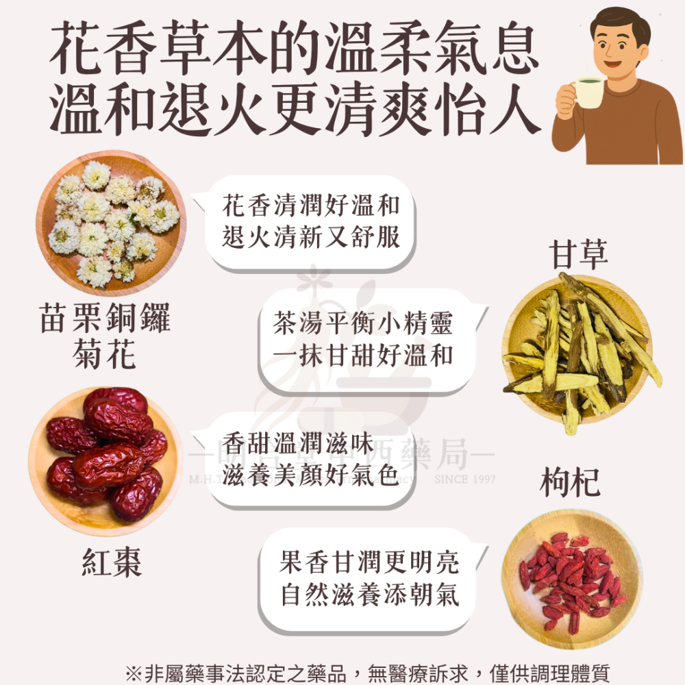 🌿【漢方茶包禮盒-清潤菊香茶】明亮|15入|藥師研發|臺灣製|苗栗菊花 甘草 紅棗 枸杞|退火氣・養顏美容・明亮-細節圖3