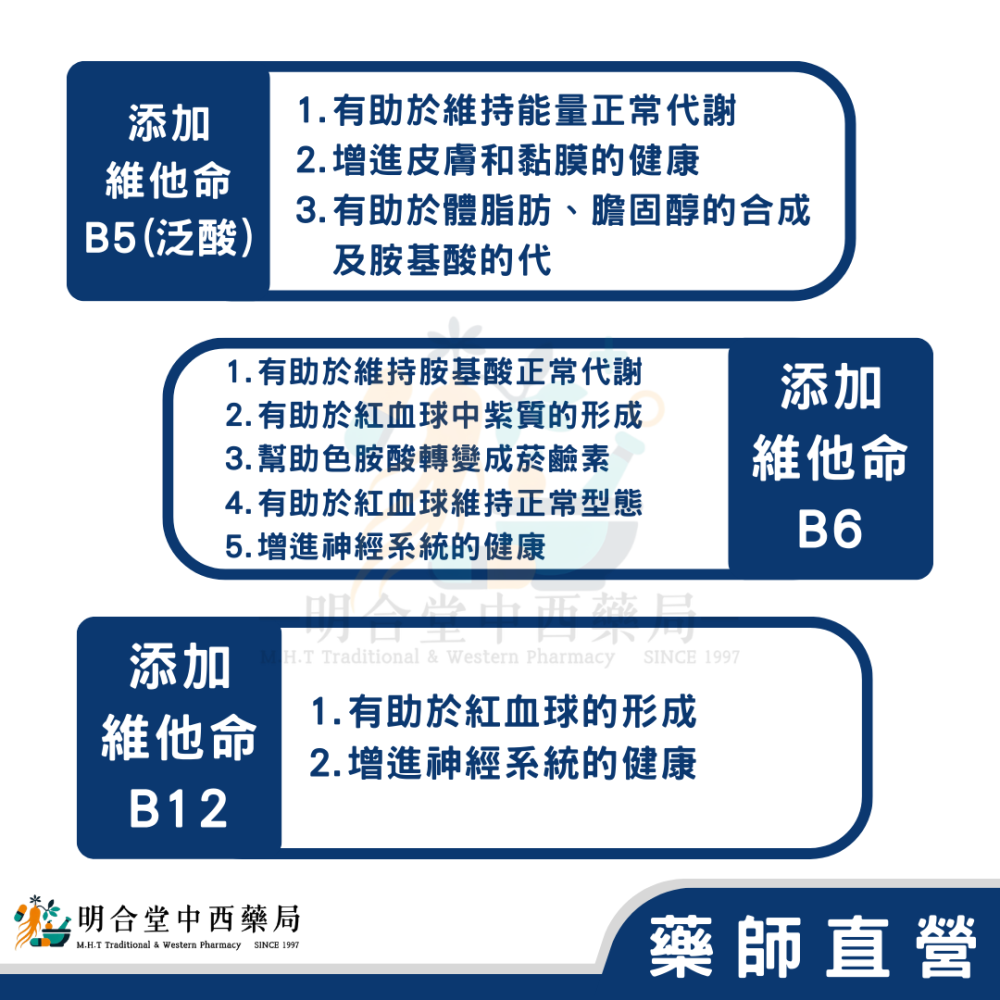 🌟【醣神 腸溶膜衣錠】藥師精選|60粒|加拿大藥廠製造|苦瓜胜肽·鉻酵母+B群·促進新陳代謝-細節圖4