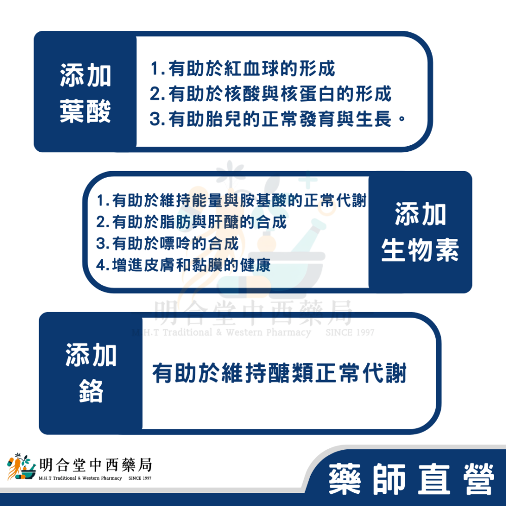 🌟【醣神 腸溶膜衣錠】藥師精選|60粒|加拿大藥廠製造|苦瓜胜肽·鉻酵母+B群·促進新陳代謝-細節圖5