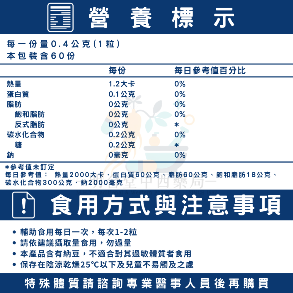 🌟【芳香園 地蚯微晶膠囊】藥師精選|60粒|日本藥廠製造|紅蚯蚓·綠茶萃取物·納豆膠激酶·增強體力·促進新陳代謝-細節圖4