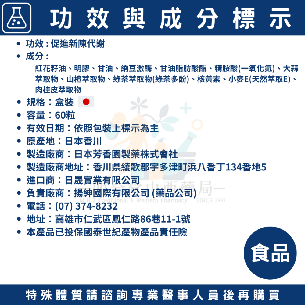 🌟【芳香園 納豆生萃8合1軟膠囊】藥師精選|60粒|日本藥廠製造|納豆激酶·山楂萃取物·綠茶萃取物·促進新陳代謝-細節圖3