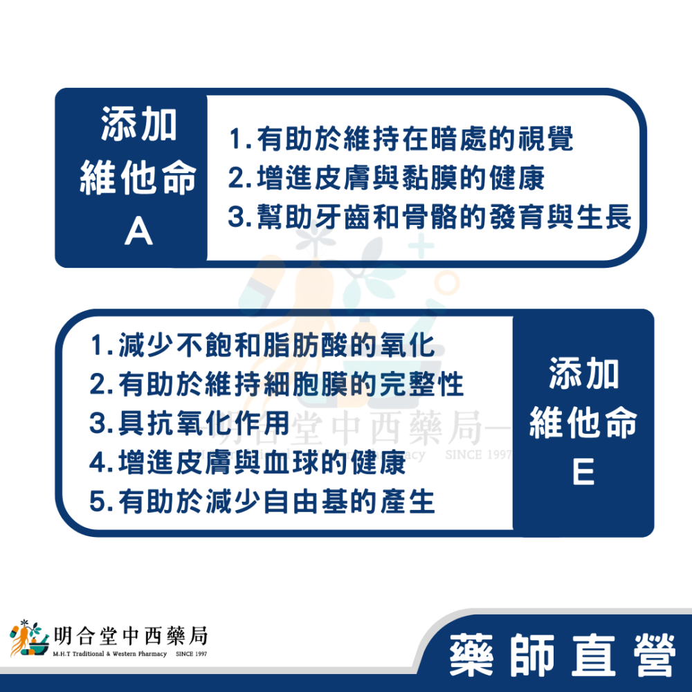 🌟【芳香園 葉黃素+紅藻蝦紅素】藥師精選|60粒|日本藥廠製造|明亮·金盞花·蝦紅素·營養補給-細節圖3