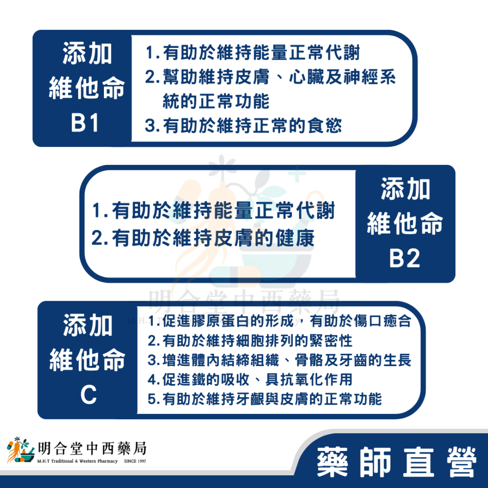 🌟【高健錠】藥師精選|60粒|臺灣製造|B群·刺五加·人參葉·朝鮮薊·營養補給·調整體質-細節圖3