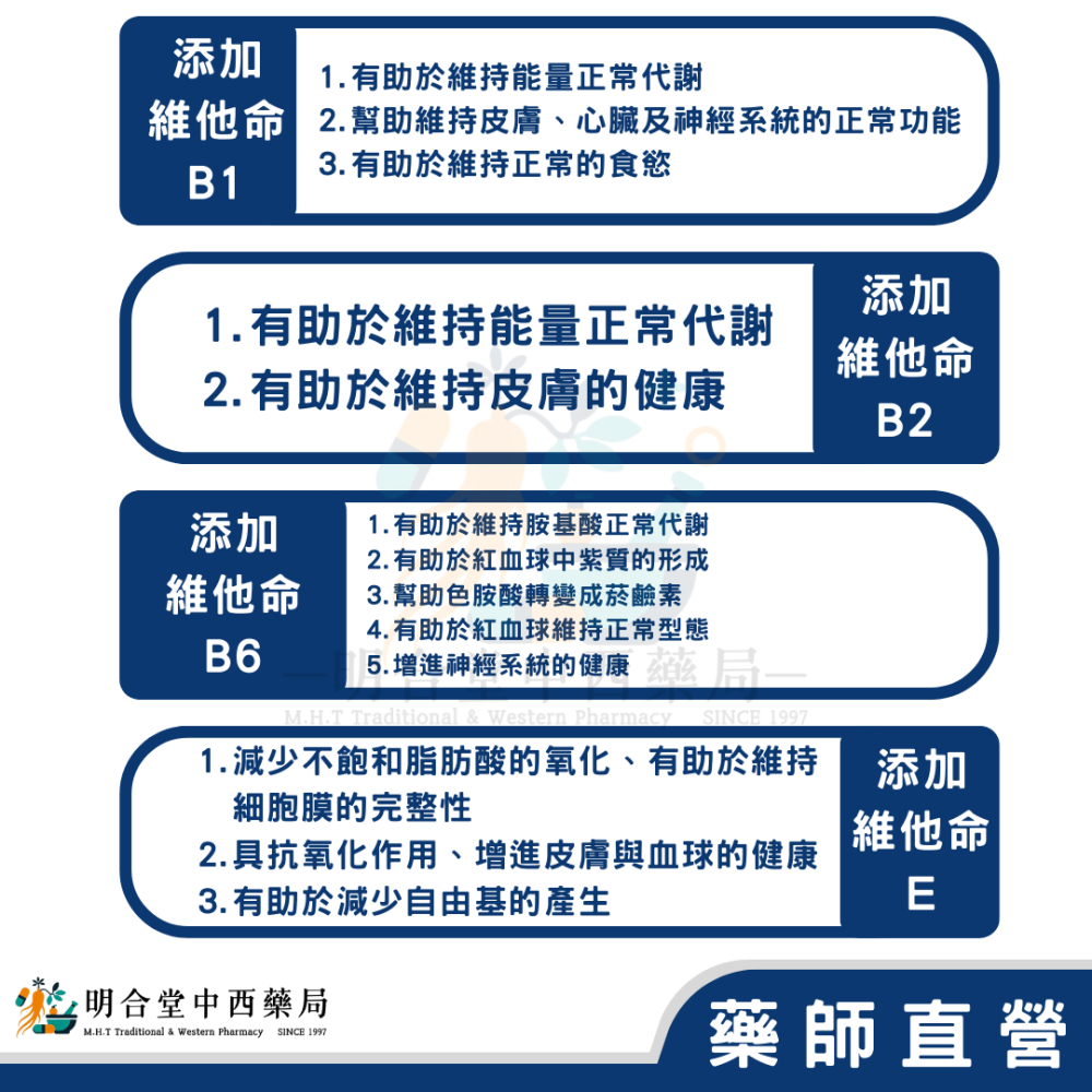 🌟【八味一方頂級Q10】藥師精選|60粒|日本藥廠製造|B群·Q10·山楂萃取物·多種維他命·增強體力·促進新陳代謝-細節圖3