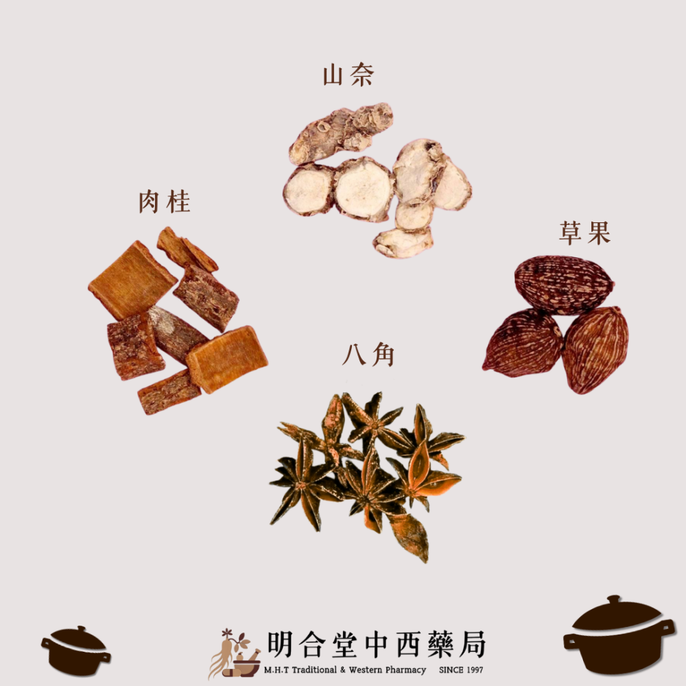 🍲【明合堂-食三香滷味包 2入】藥師研製|臺灣製|漢方滷味包|家庭日常料理必備·幫助消化·增添風味-細節圖6