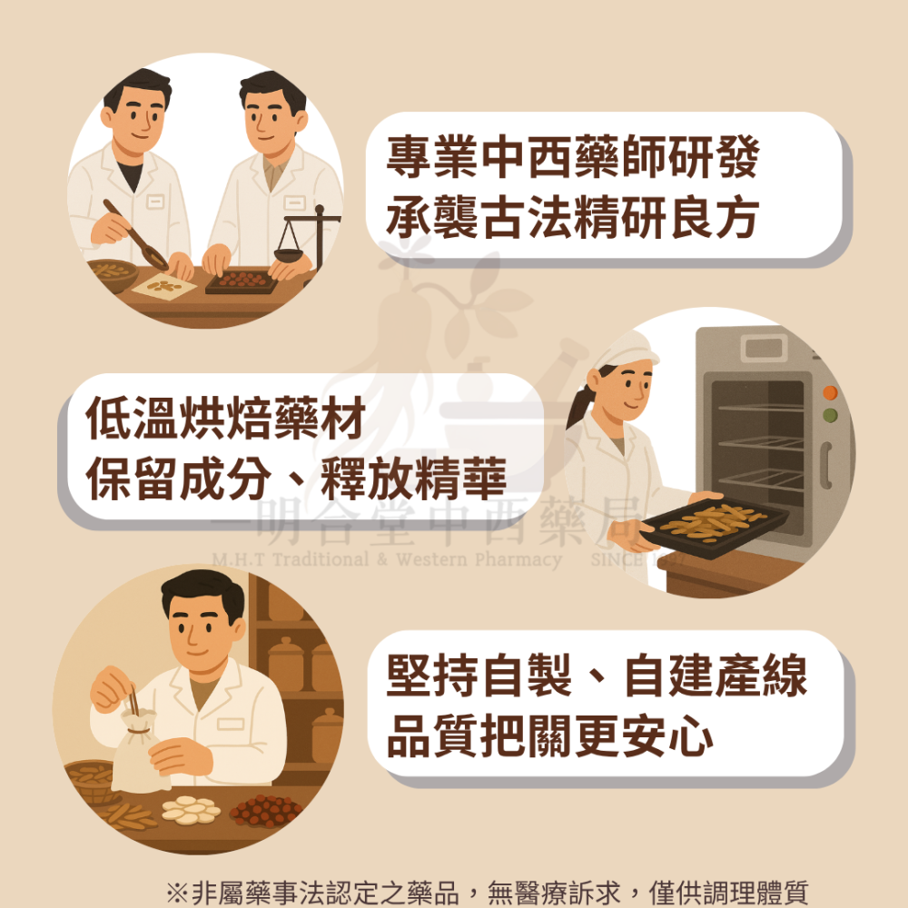 🍲【明合堂-食三香滷味包 2入】藥師研製|臺灣製|漢方滷味包|家庭日常料理必備·幫助消化·增添風味-細節圖8