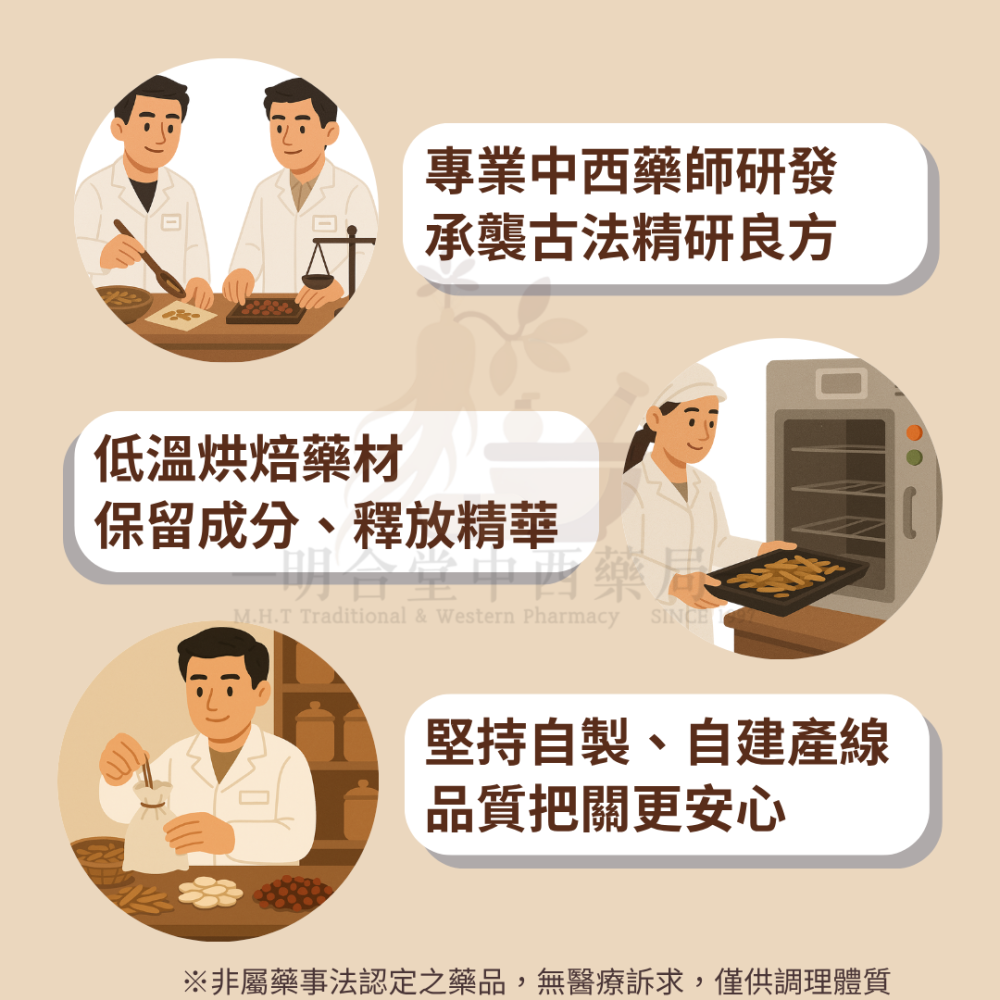 🍲【明合堂-元氣人蔘雞】藥師研製|臺灣製|燉補藥膳包|燉雞|增強體力·溫養元氣·滋補強身·秋冬家庭日常料理-細節圖6