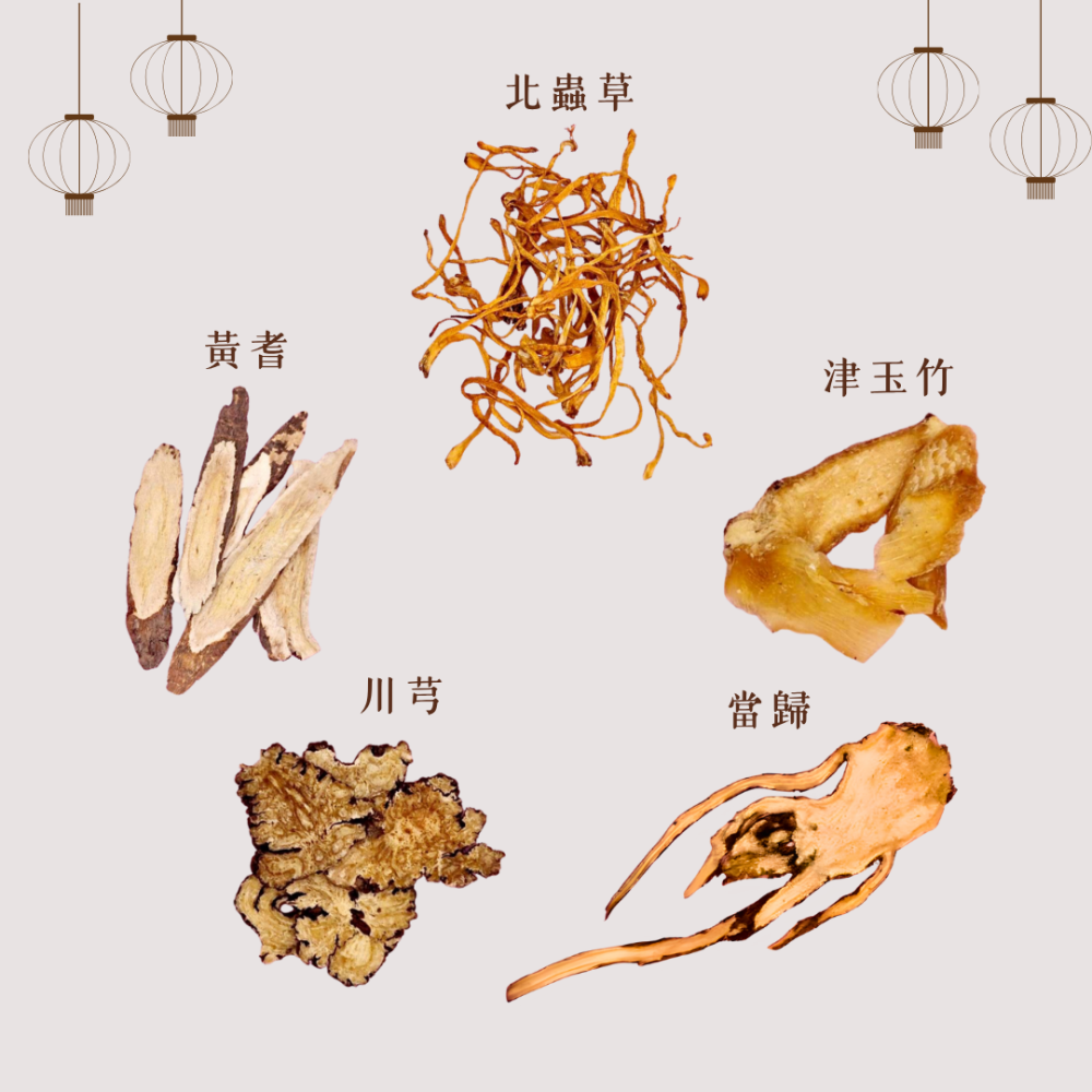 🍲【明合堂-御品黃金蟲草雞】藥師研製|臺灣製|燉補藥膳包|燉雞|增強體力·營養補給·滋補強身·家庭日常必備料理-細節圖4