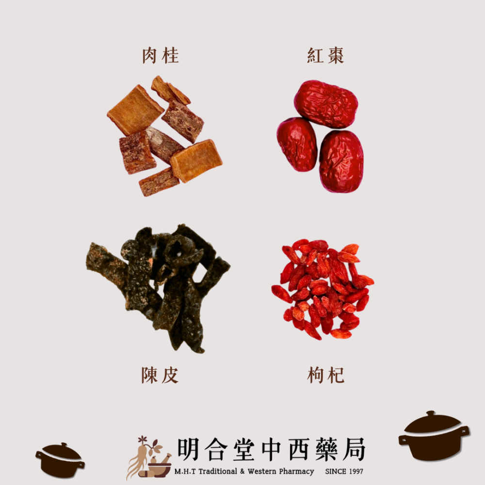 🍲【明合堂-御品黃金蟲草雞】藥師研製|臺灣製|燉補藥膳包|燉雞|增強體力·營養補給·滋補強身·家庭日常必備料理-細節圖5