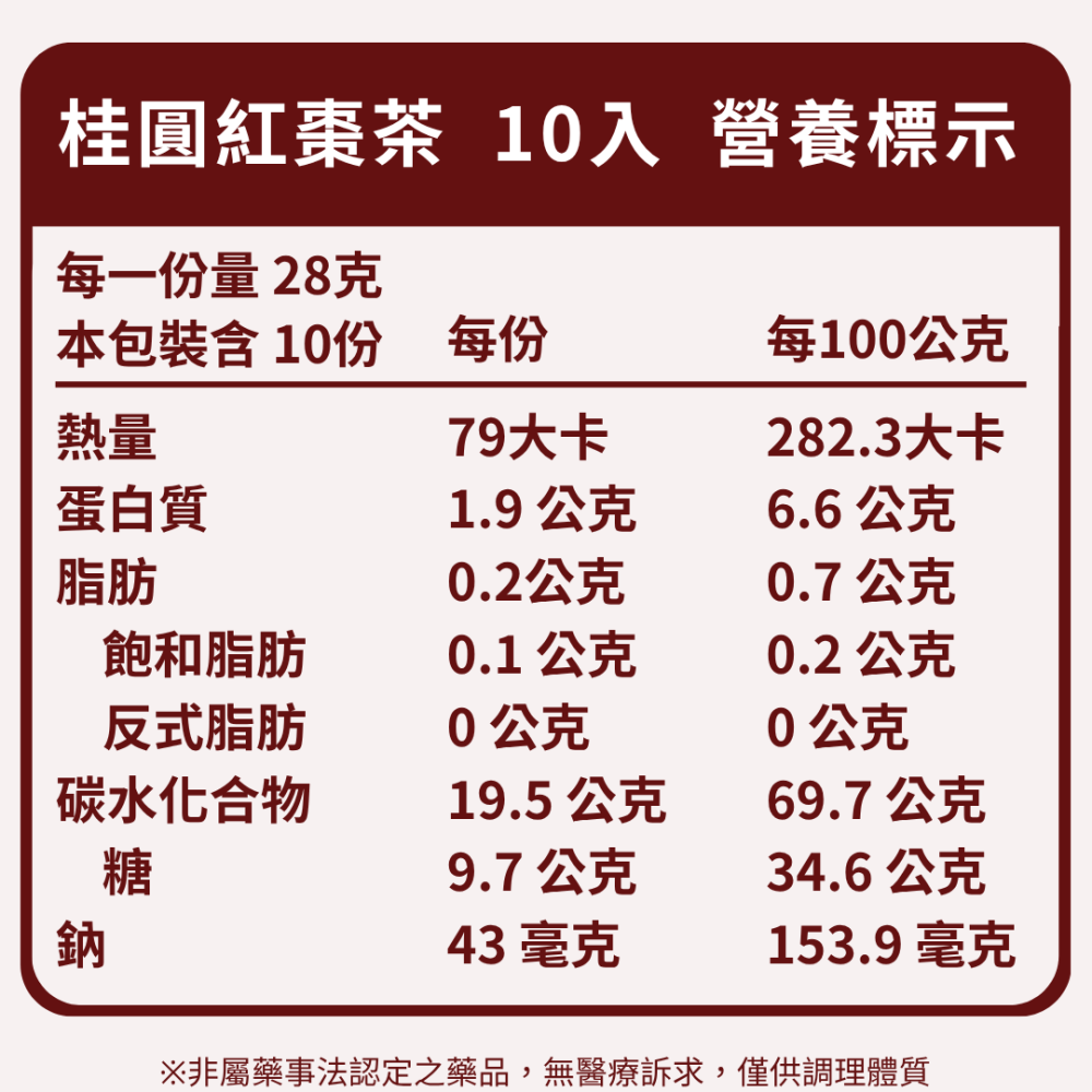 🌿【經典桂圓紅棗茶】漢方養生茶包|28g|臺灣製|臺灣桂圓·紅棗·枸杞|營養補給·養顏美容·姨媽掰掰·日常呵護保養-細節圖6
