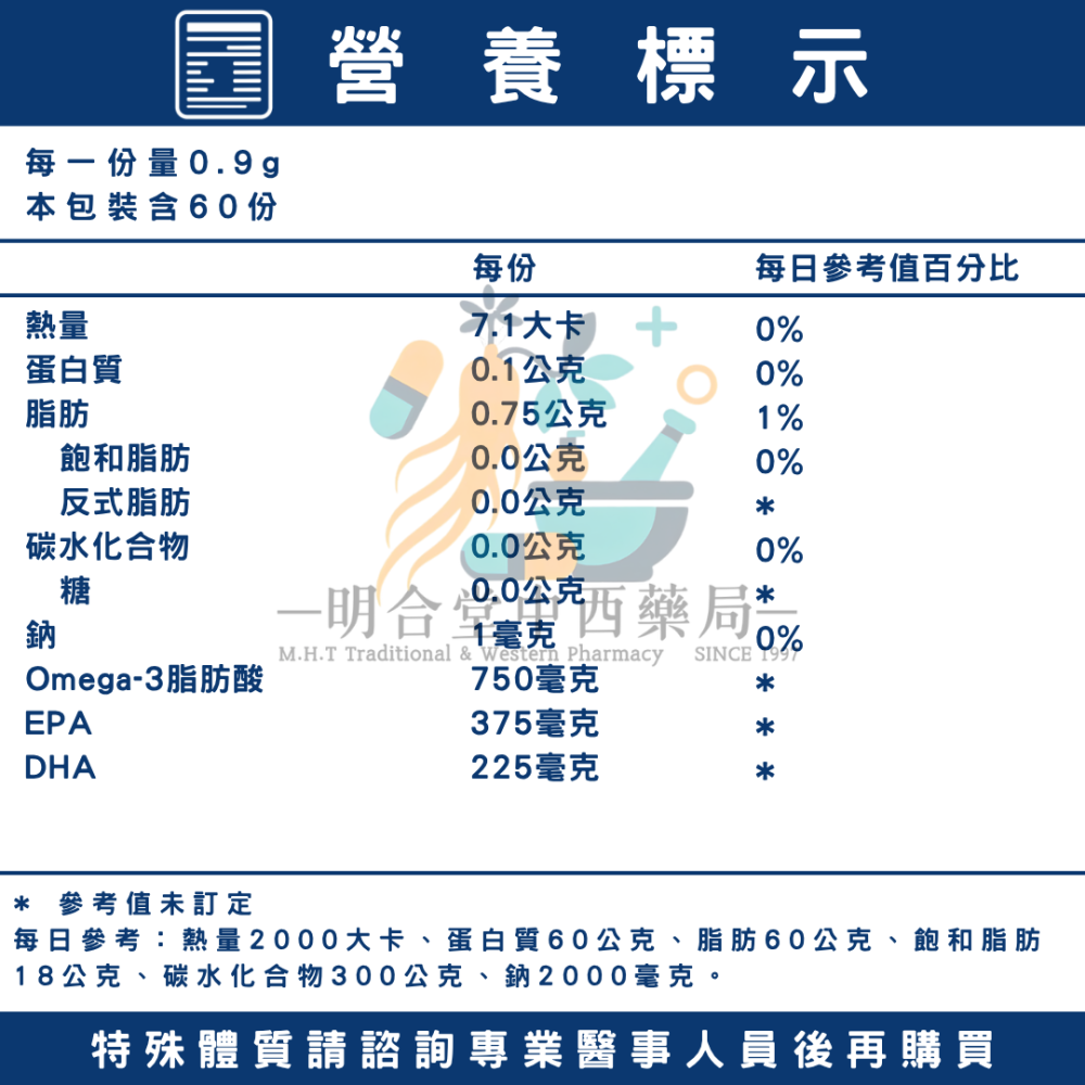 🌟【凱德80濃縮KD魚油】膠囊|藥師精選|60顆|台灣製|德國KDrTG魚油·高單位魚油·德國專利-細節圖4