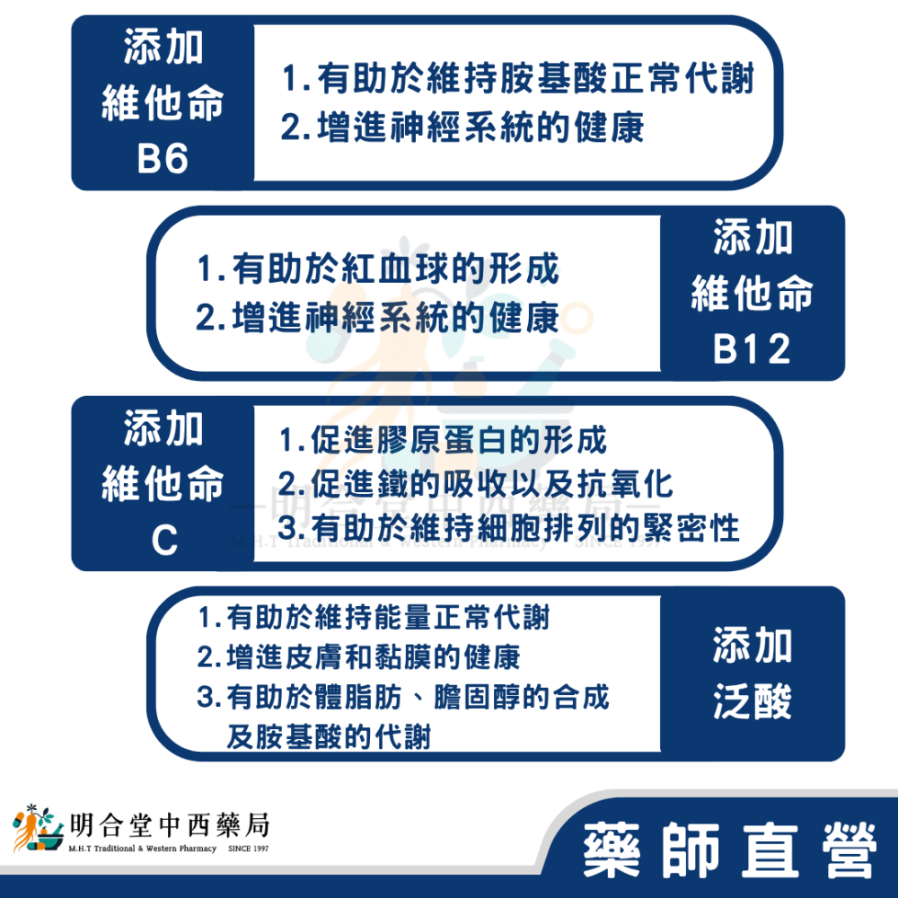 🌟【樂補水 電解質粉 3種風味】藥師精選|15包|台灣製|三種口味|營養補給·增加體力·健康維持-細節圖3
