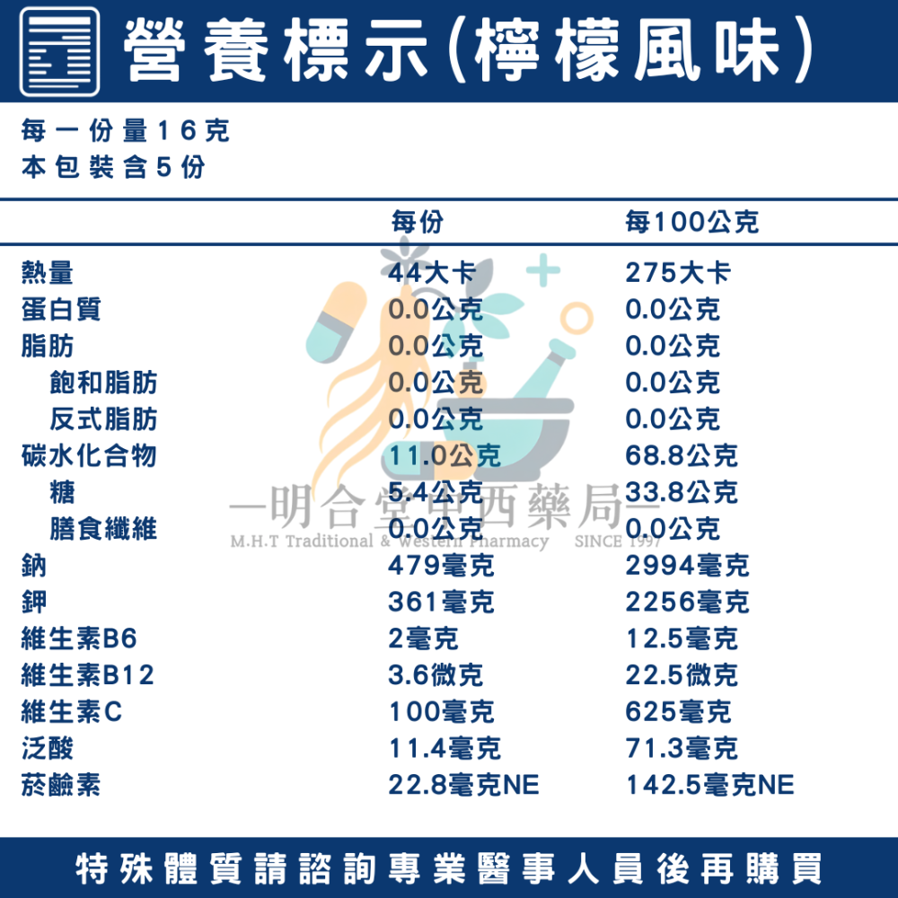 🌟【樂補水 電解質粉 3種風味】藥師精選|15包|台灣製|三種口味|營養補給·增加體力·健康維持-細節圖6