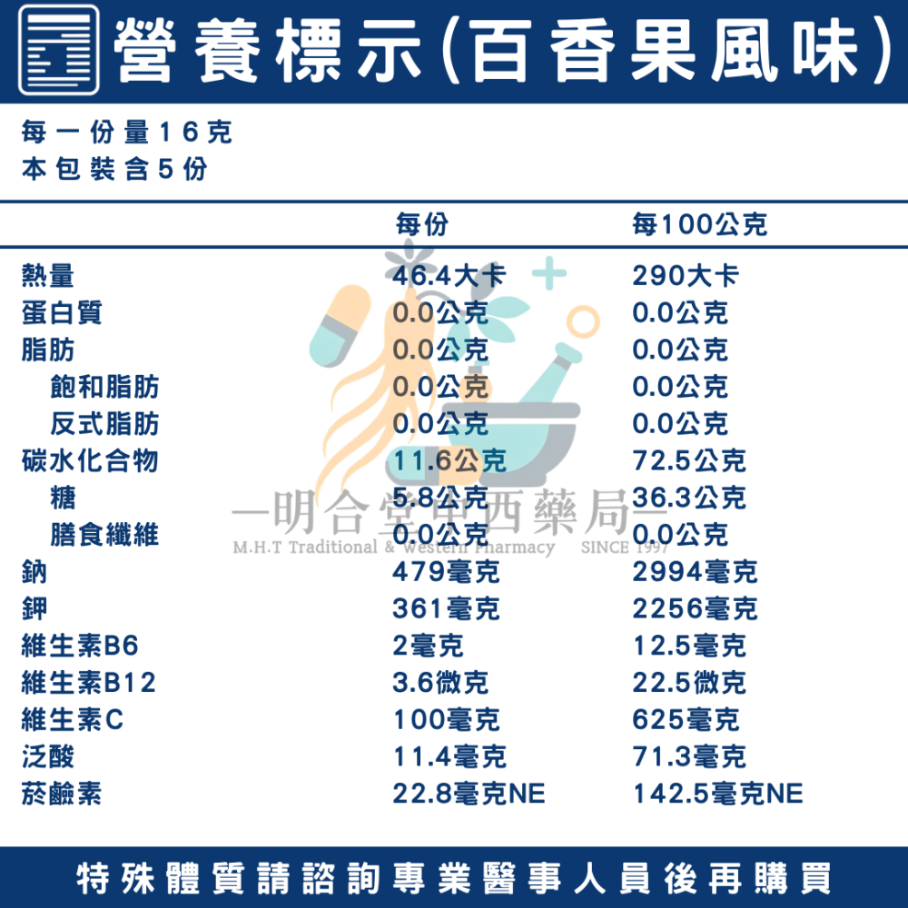 🌟【樂補水 電解質粉 3種風味】藥師精選|15包|台灣製|三種口味|營養補給·增加體力·健康維持-細節圖7