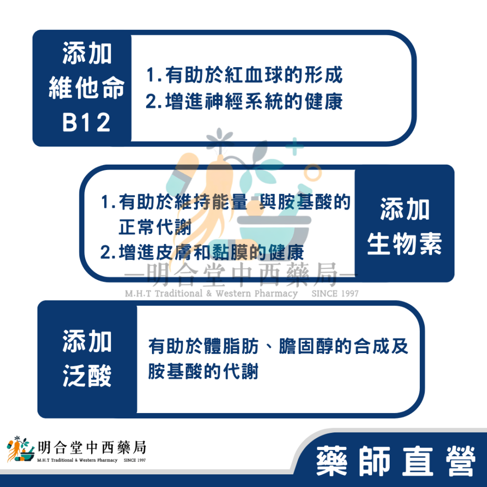 🌟【舒沛水溶性維他命B+C錠】藥師精選|60顆|美國製|GMP製造|維生素B系列+C·增強體力·精神旺盛·營養補充-細節圖4