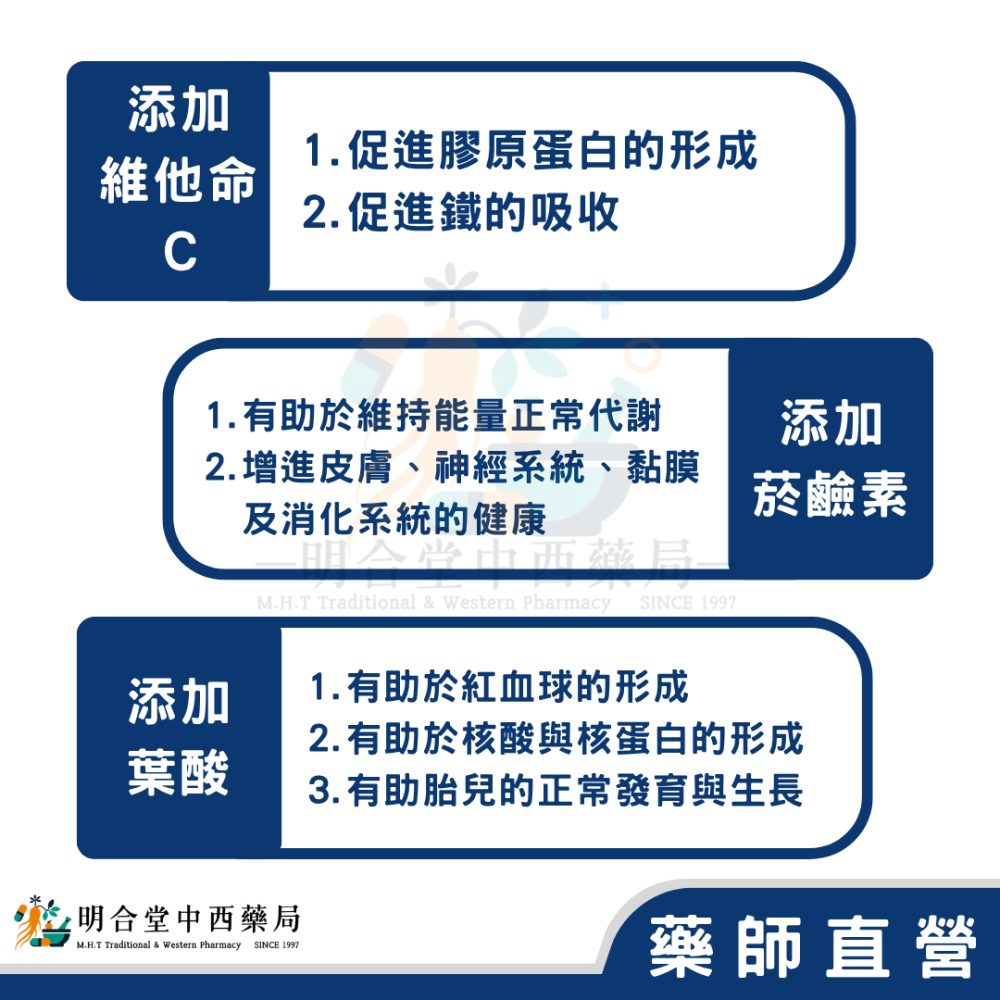 🌟【舒沛水溶性維他命B+C錠】藥師精選|60顆|美國製|GMP製造|維生素B系列+C·增強體力·精神旺盛·營養補充-細節圖5