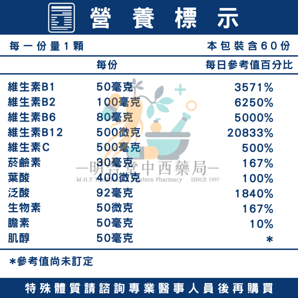 🌟【舒沛水溶性維他命B+C錠】藥師精選|60顆|美國製|GMP製造|維生素B系列+C·增強體力·精神旺盛·營養補充-細節圖7