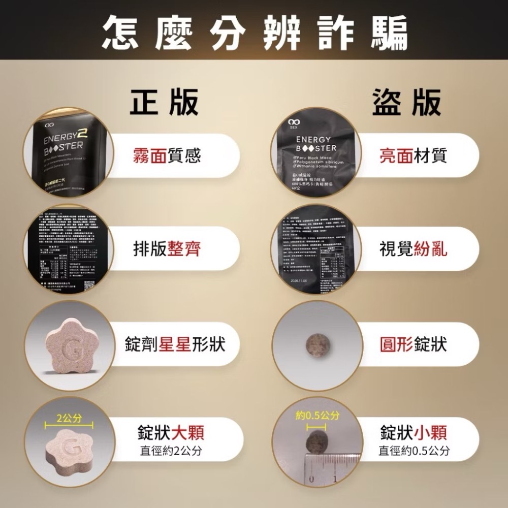 益G黑瑪卡 益G威猛錠二代 黑金升級版 葡萄口味星星糖60顆入 超濃縮6倍黑馬卡-細節圖6