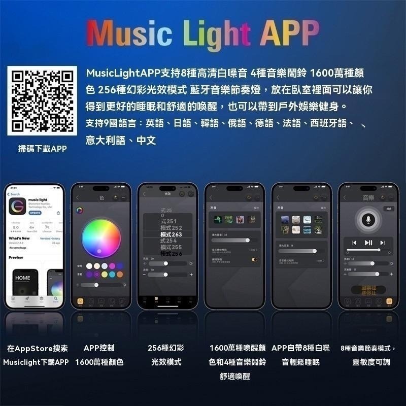 【現貨｜日本研發正版授權】LED幻彩智能夜燈藍牙音響-細節圖8