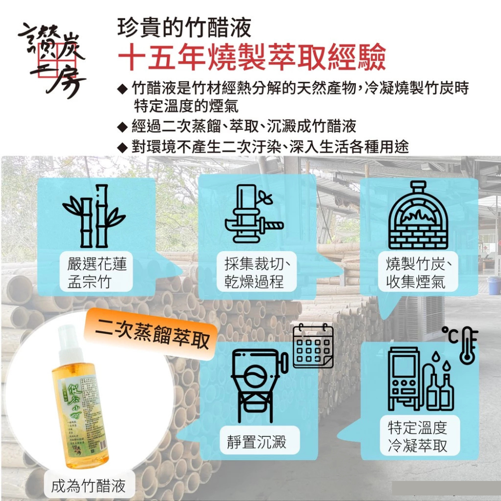 【讚炭工房】竹醋液/竹酢液/台灣製/100%無稀釋/無化學成份/防小黑蚊/防蚊/軟化角質/除臭-細節圖6
