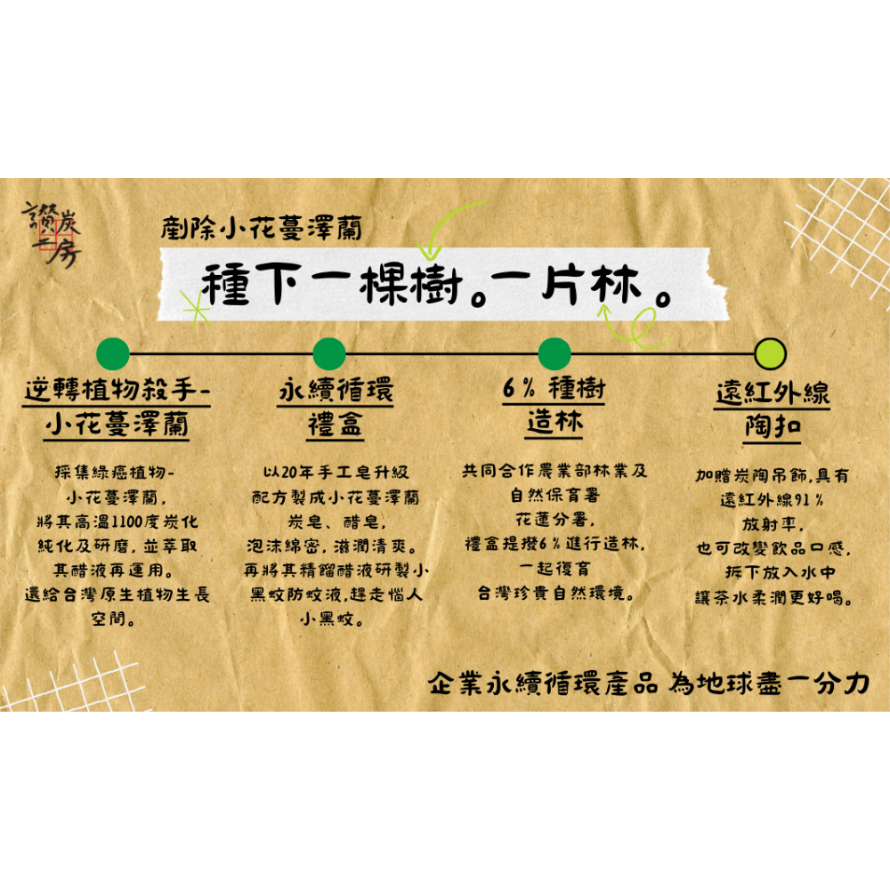 【讚炭工房】小花蔓澤蘭永續循環禮盒/防小黑蚊/防蚊液/手工皂/洗髮乳/小黑蚊剋星長效防蚊/小花蔓澤蘭/永續循環-細節圖2