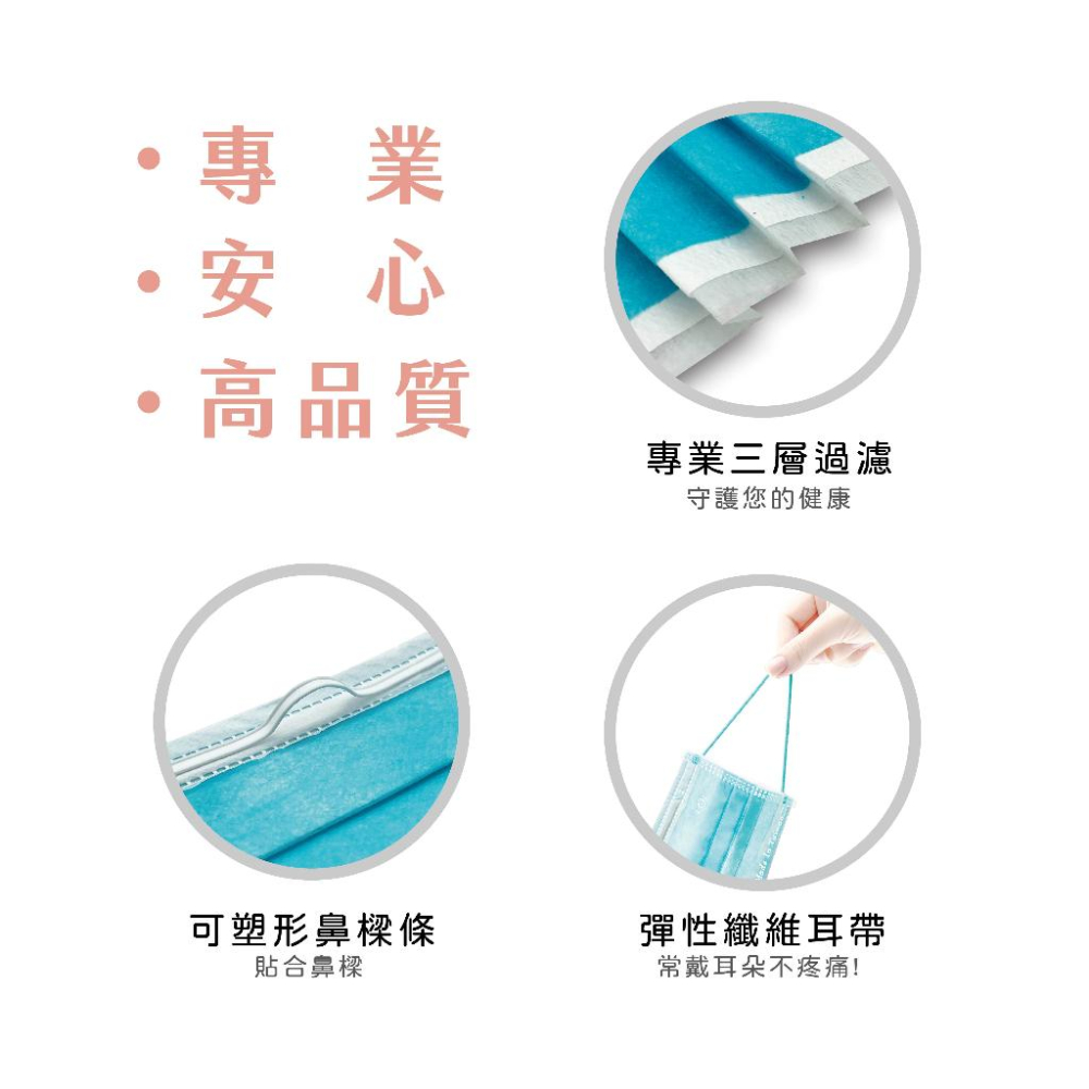 宏瑋醫療口罩 宏瑋 成人醫療用口罩(50片/盒) 滿版口罩 多彩規格 防潑水不織布 熔噴過濾不織布 彈性纖維耳帶-細節圖4