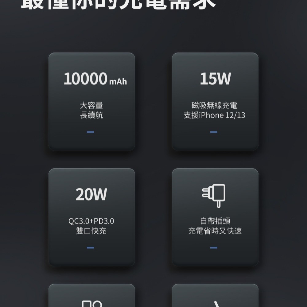 MOZTECH 行動電源 行充 行動電源自帶線 無線行動電源 行動充 墨子 行動電源 萬能充 萬能充 pro 充電寶-細節圖5