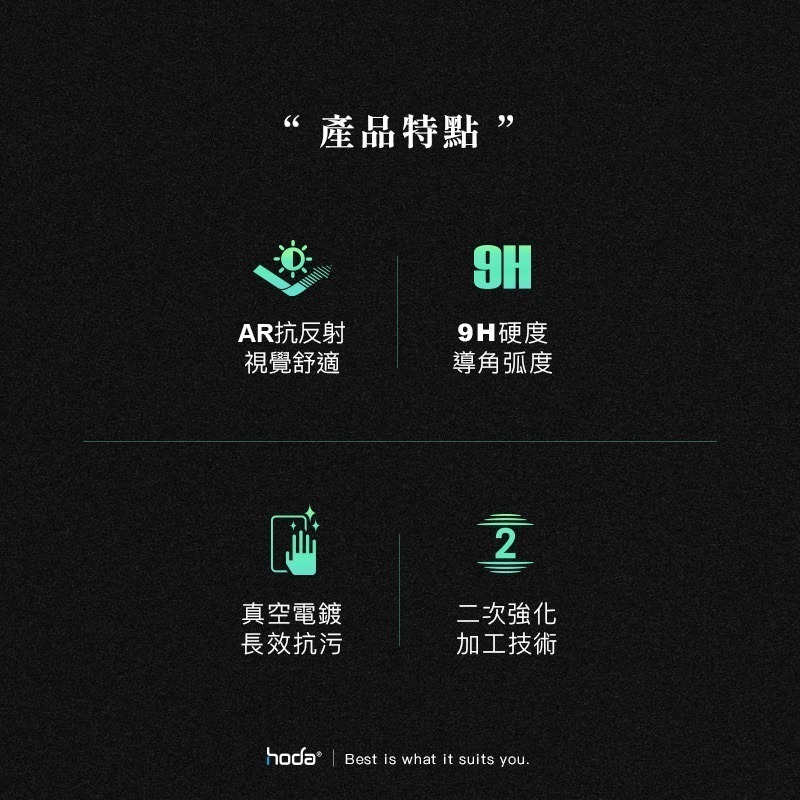 Hoda 保護貼 iPad Pro 11 iPad保護貼 平板保護貼 平板保護膜 iPad 保護貼 iPad保護膜-細節圖2
