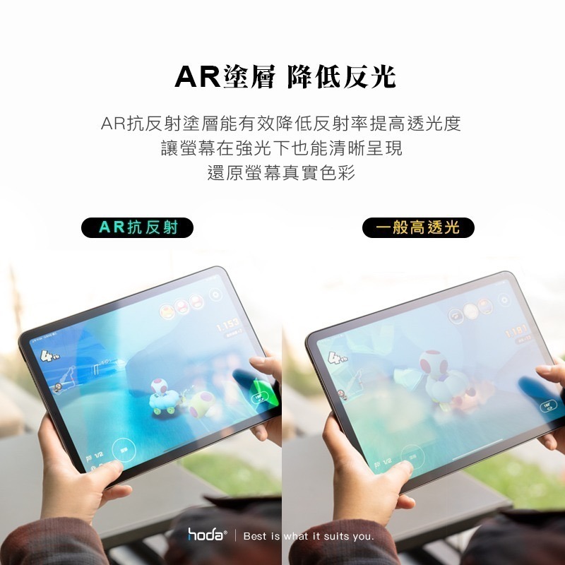 Hoda 保護貼 iPad Pro 11 iPad保護貼 平板保護貼 平板保護膜 iPad 保護貼 iPad保護膜-細節圖5